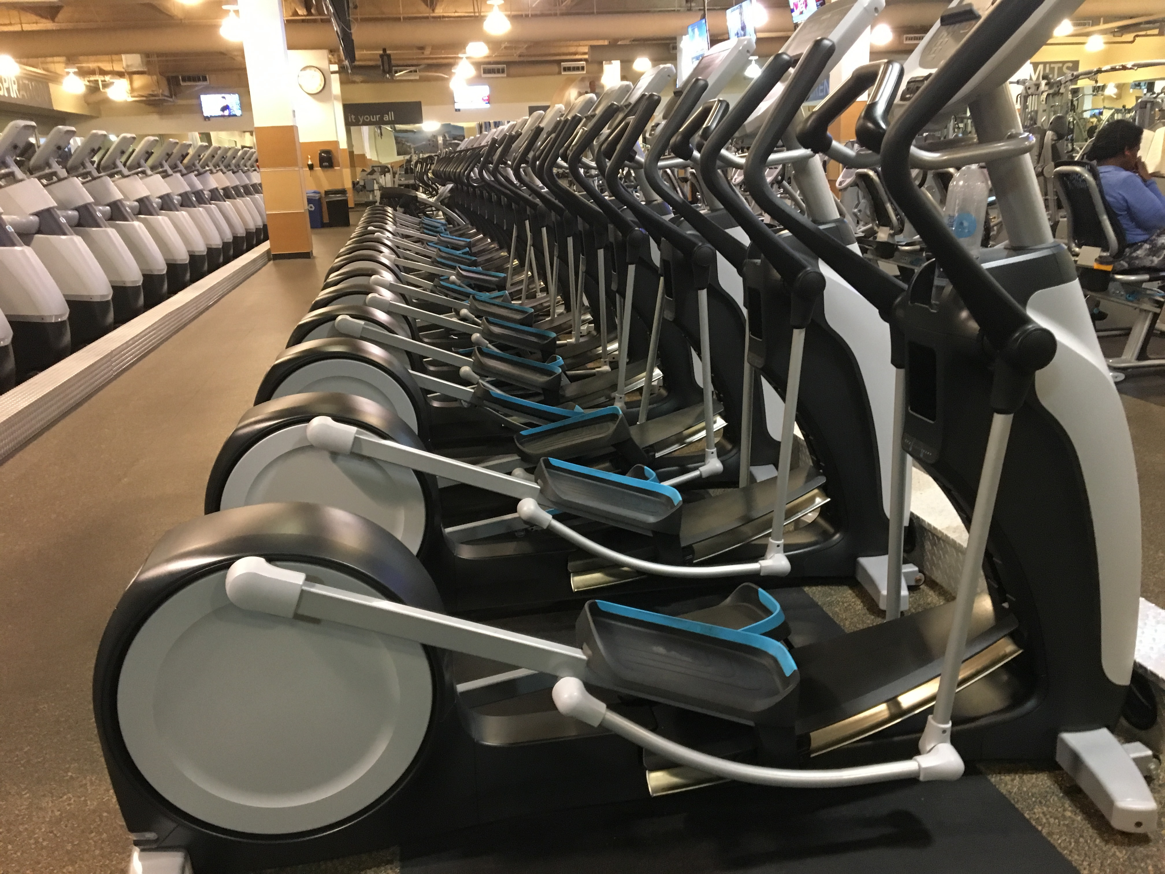 Gym During Covid